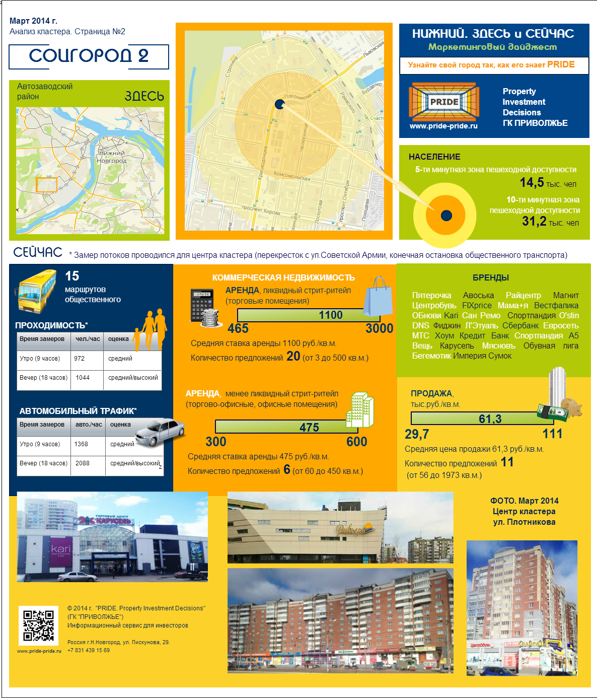 Страница №2. Анализ кластера "Соцгород-2"  Цены на коммерческую недвижимость, замер потоков.